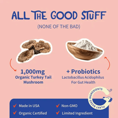 Turkey Tail+ - MILOÉ